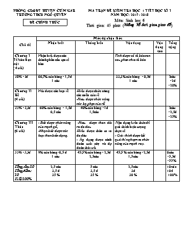 Đề kiểm tra 1 tiết học kì I môn Sinh học Lớp 6 - Trường THCS Ngô Quyền - Năm học 2017-2018 (Có đáp án)