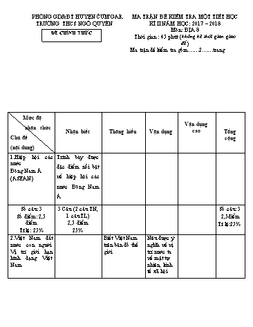 Đề kiểm tra 1 tiết học kì II môn Địa lí Lớp 8 - Trường THCS Ngô Quyền - Năm học 2017-2018 (Có đáp án)