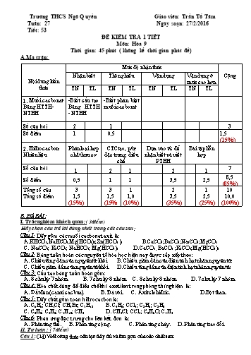 Đề kiểm tra 1 tiết môn Hóa học Lớp 9 - Trường THCS Ngô Quyền - Năm học 2015-2016 (Có đáp án)