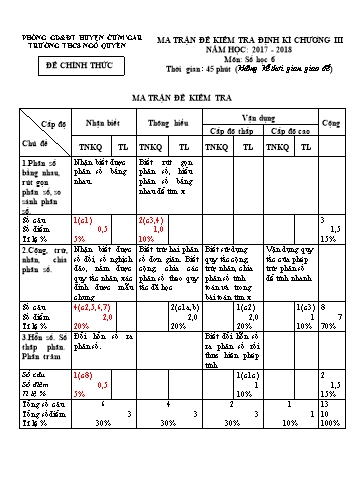 Đề kiểm tra định kì chương III môn Đại số Lớp 6 - Trường THCS Ngô Quyền - Năm học 2017-2018 (Có đáp án)