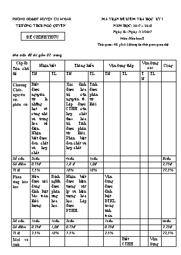 Đề kiểm tra học kì I môn Hóa học Lớp 8 - Trường THCS Ngô Quyền - Năm học 2017-2018 (Có đáp án)