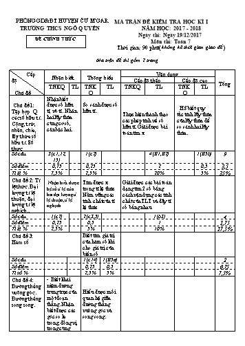 Đề kiểm tra học kì I môn Toán Lớp 7 - Trường THCS Ngô Quyền - Năm học 2017-2018 (Có đáp án)