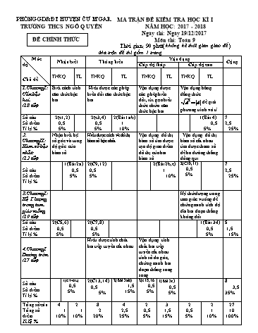 Đề kiểm tra học kì I môn Toán Lớp 9 - Trường THCS Ngô Quyền - Năm học 2017-2018 (Có đáp án)