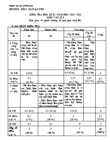 Đề kiểm tra học kì II môn Vật lí Lớp 8 - Trường THCS Ngô Quyền - Năm học 2013-2014 (Có đáp án)