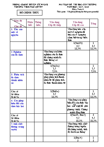 Đề thi học sinh giỏi cấp trường môn Toán Lớp 9 - Trường THCS Ngô Quyền - Năm học 2017-2018 (Có đáp án)