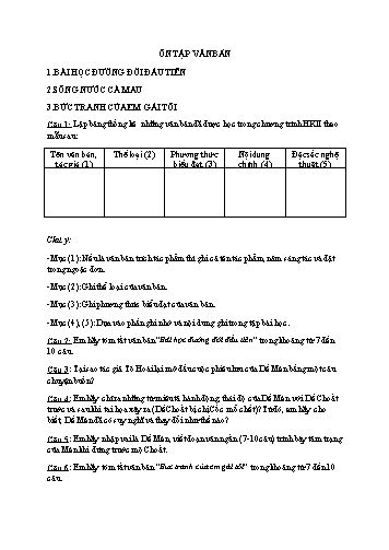 Câu hỏi ôn tập môn Ngữ văn 6