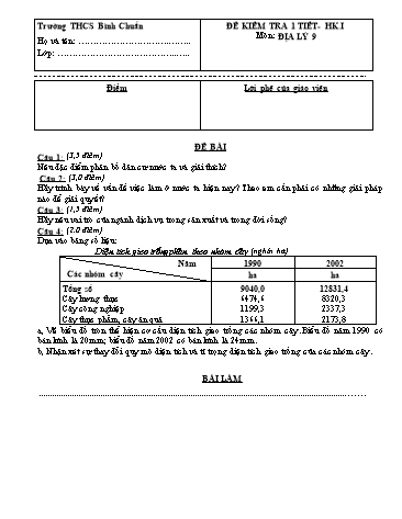 Đề kiểm tra 1 tiết học kì I môn Địa lí Lớp 9 - Trường THCS Bình Chuẩn - Đề 1 (Có đáp án)