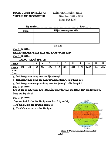 Đề kiểm tra 1 tiết học kì II môn Địa lí Lớp 6 - Trường THCS Bình Chuẩn - Năm học 2019-2020 - Đề 1 (Có đáp án)