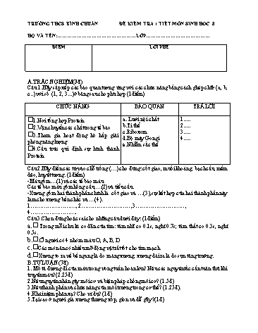 Đề kiểm tra 1 tiết Sinh học Lớp 8 - Trường THCS Bình Chuẩn (Có đáp án)