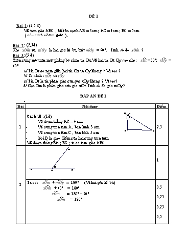Đề kiểm tra chương II môn Hình học Lớp 6 (Có đáp án)
