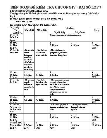 Đề kiểm tra chương IV môn Đại số Lớp 7 (Có đáp án) Đề kiểm tra chương IV môn Đại số Lớp 7 (Có đáp án)