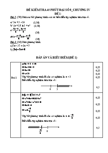 Đề kiểm tra chương IV môn Đại số Lớp 8 (Có đáp án)