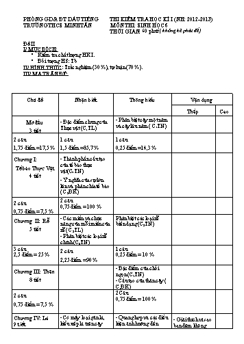 Đề thi học kì I môn Sinh học Lớp 6 - Trường THCS Minh Tân - Năm học 2012-2013 (Có đáp án)
