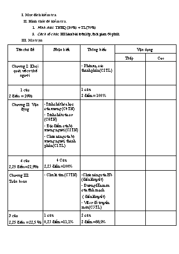 Đề thi học kì I môn Sinh học Lớp 8 - Trường THCS Minh Tân - Năm học 2012-2013 - Đề 2 (Có đáp án)