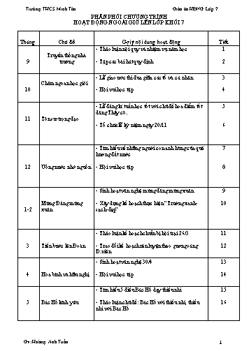 Giáo án cả năm Hoạt động ngoài giờ lên lớp Lớp 7 - Hoàng Anh Tuấn