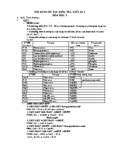 Nội dung ôn tập giữa kì I môn Hóa học Lớp 9