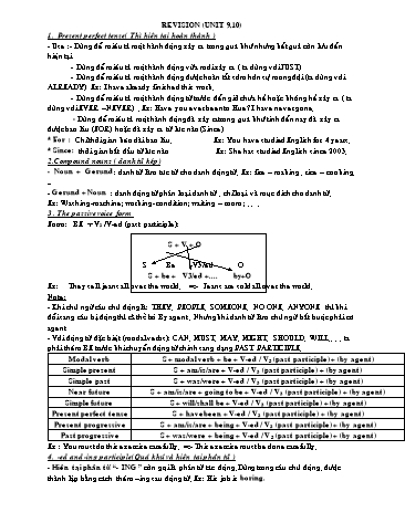 Ôn tập kiến thức môn Tiếng Anh Lớp 8 - Unit 9+10