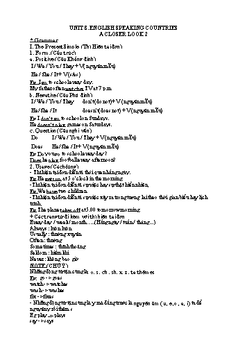 Ôn tập Tiếng Anh Lớp 8 - Unit 8: English speaking countries Ôn tập Tiếng Anh Lớp 8 - Unit 8: English speaking countries