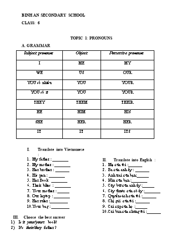 Tài liệu ôn tập môn Tiếng Anh Khối 6 - Trường THCS Bình An