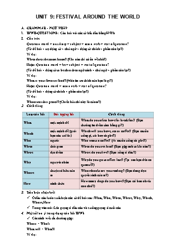 Tài liệu ôn tập Tiếng Anh 7 - Unit 9: Festival arround the world