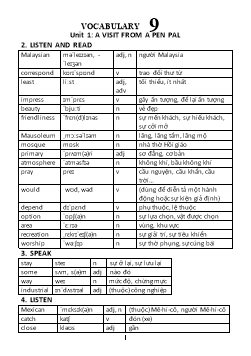 Từ vựng Tiếng Anh Lớp 9