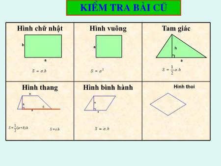 Bài giảng Hình học Lớp 8 - Tiết 34: Diện tích hình thoi