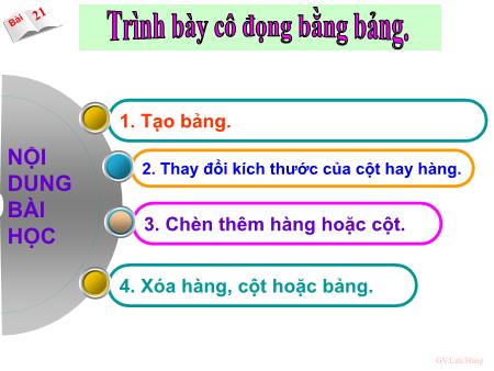 Bài giảng Tin học Lớp 6 - Bài 21: Trình bày cô đọng bằng bảng