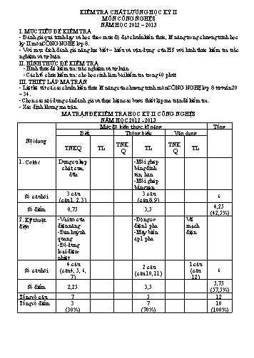Đề kiểm tra học kì II môn Công nghệ Lớp 8 - Trường THCS Định Hiệp - Năm học 2012-2013 (Có đáp án)