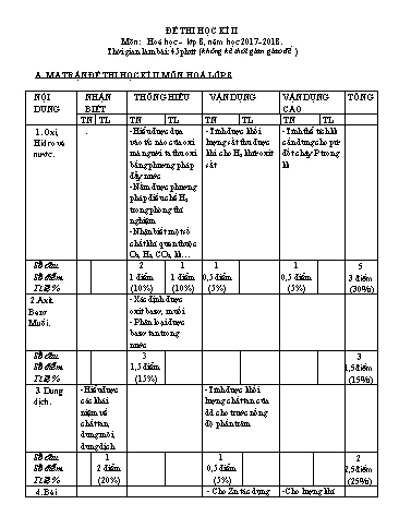 Đề kiểm tra học kì II môn Hóa học Lớp 8 - Trường THCS Nguyễn Huệ - Năm học 2017-2018 (Có đáp án)