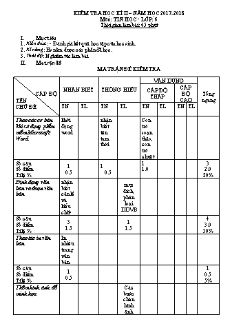 Đề kiểm tra học kì II môn Tin học Lớp 6 - Trường THCS Nguyễn Huệ - Năm học 2017-2018 (Có đáp án)