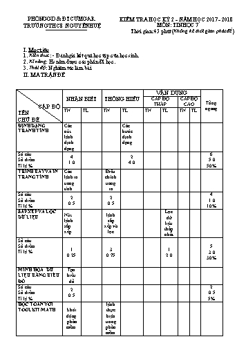 Đề kiểm tra học kì II môn Tin học Lớp 7 - Trường THCS Nguyễn Huệ - Năm học 2017-2018 (Có đáp án)