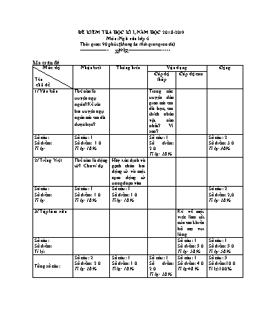 Đề thi học kì I môn Ngữ văn Lớp 6 - Trường THCS Nguyễn Huệ - Năm học 2018-2019 (Có đáp án)