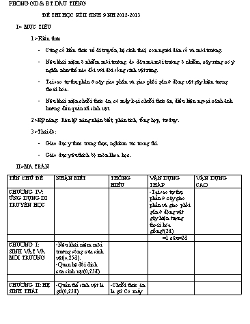 Đề thi học kì II môn Sinh học Lớp 9 - Trường THCS Định Hiệp - Năm học 2012-2013 (Có đáp án)