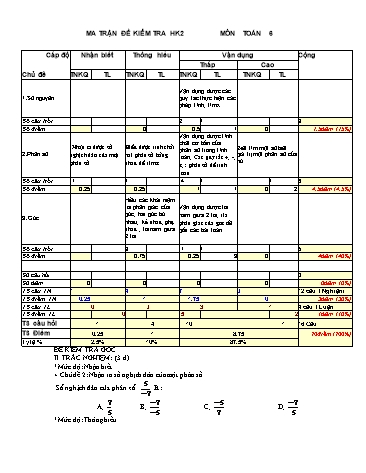Đề thi học kì II môn Toán Lớp 6 (Có đáp án)